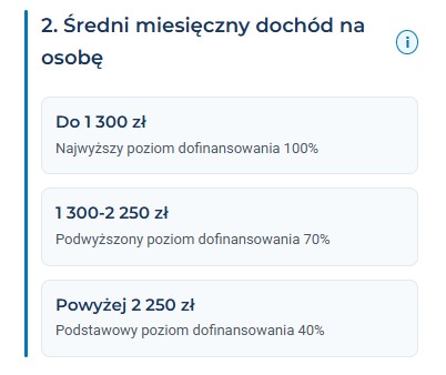 Kalkulator dotacji - dochód